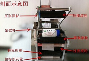 半自動(dòng)貼標機細節