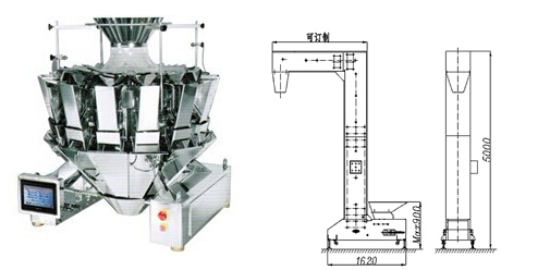 組合秤全自動(dòng)包裝機