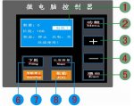 包裝機控制面板圖示與操作說(shuō)明